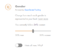 Screencapture of a side widget for Gender which reads Powered by OpenGenderTracking, Change how much each gender is represented in your feed. Learn more. You currently follow 44% women. It includes a slider for adjusting the percentage of people in you...